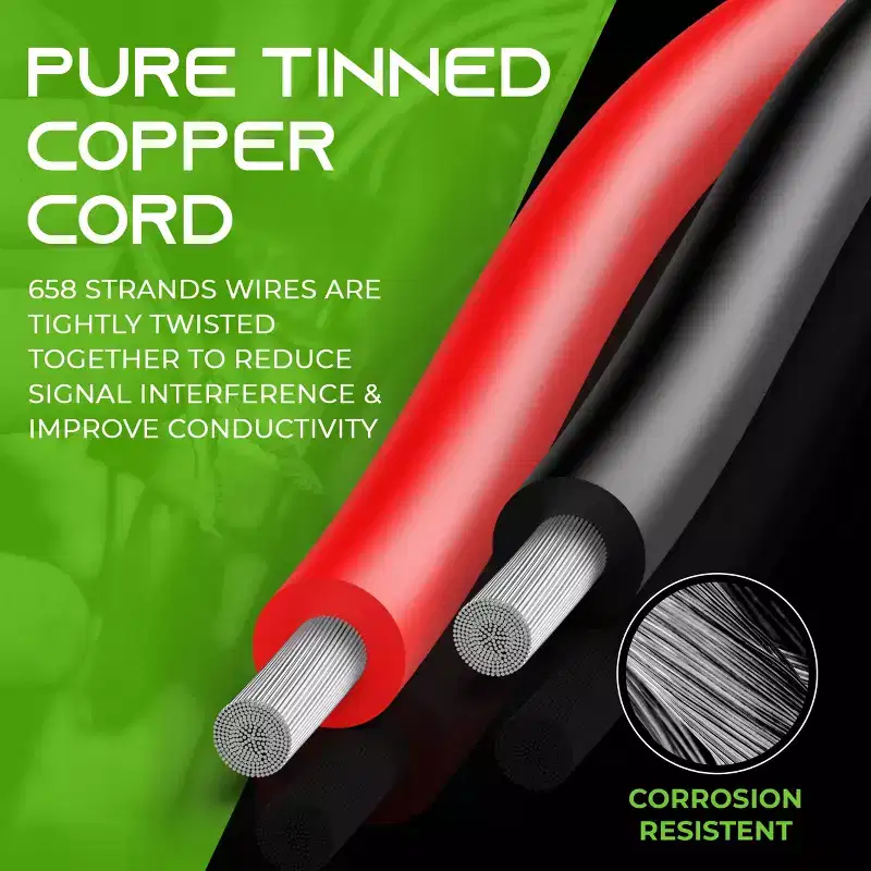 GEARit 12AWG 600V Tinned OFC Stranded Silicone Wire, 2-Pack (Black & Red)