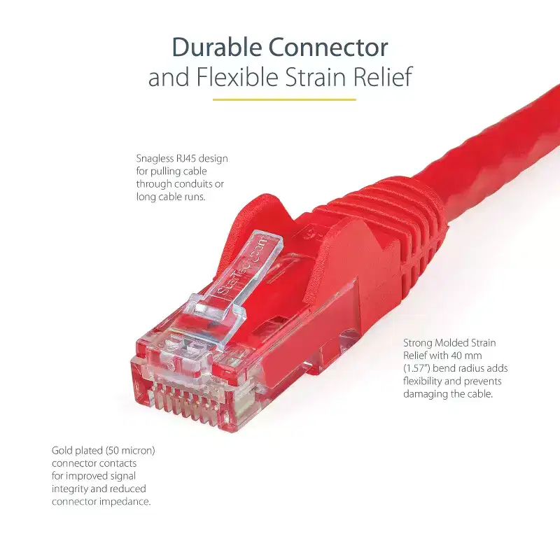 StarTech.com 20ft Red Cat6 Cable - Data and Networking Cables - N6PATCH20RD