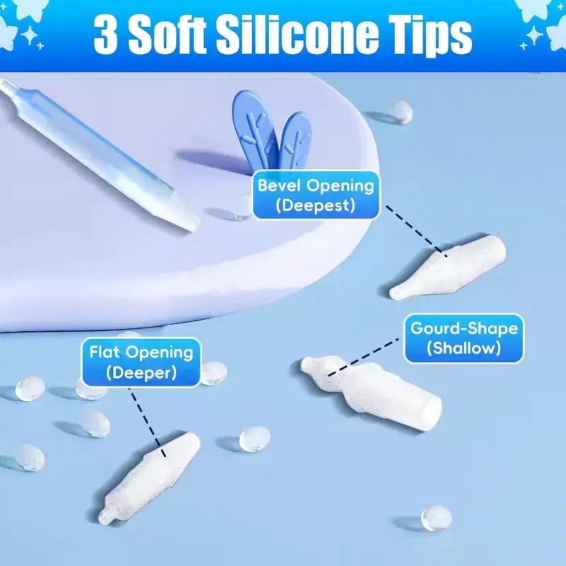 Baby Nasal Aspirator Nasal Congestion Relief, Includes 25 Hygiene Filters, 2 Silicone Tips with Nose Cleaning Tweezer