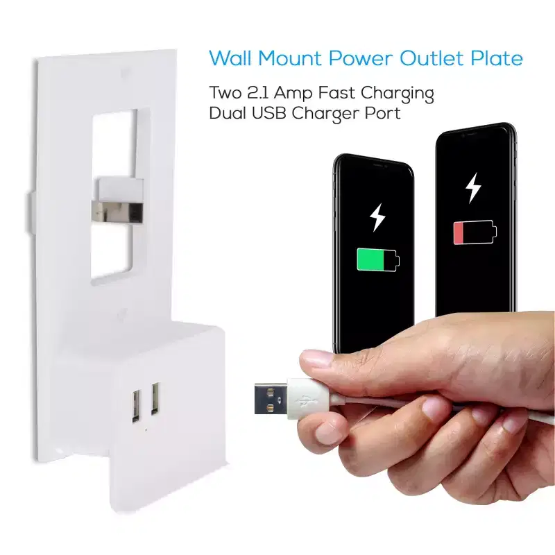Pyle USB Wall Power Outlet Cover Plate with Dual USB Charging Ports and Device Holder - White (PWPLGU204)