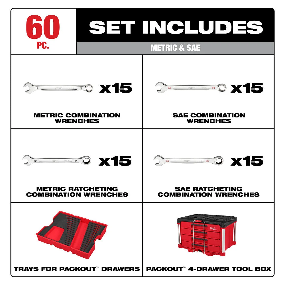 60-Piece Metric and SAE Combination Wrench Set with 4-Drawer Tool Box