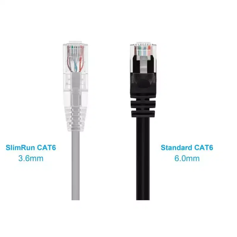 Monoprice Cat6 Ethernet Patch Cable - 2 feet - Gray | Snagless RJ45 Stranded 550MHz UTP CMR Riser Rated Pure Bare Copper Wire 28AWG - SlimRun Series