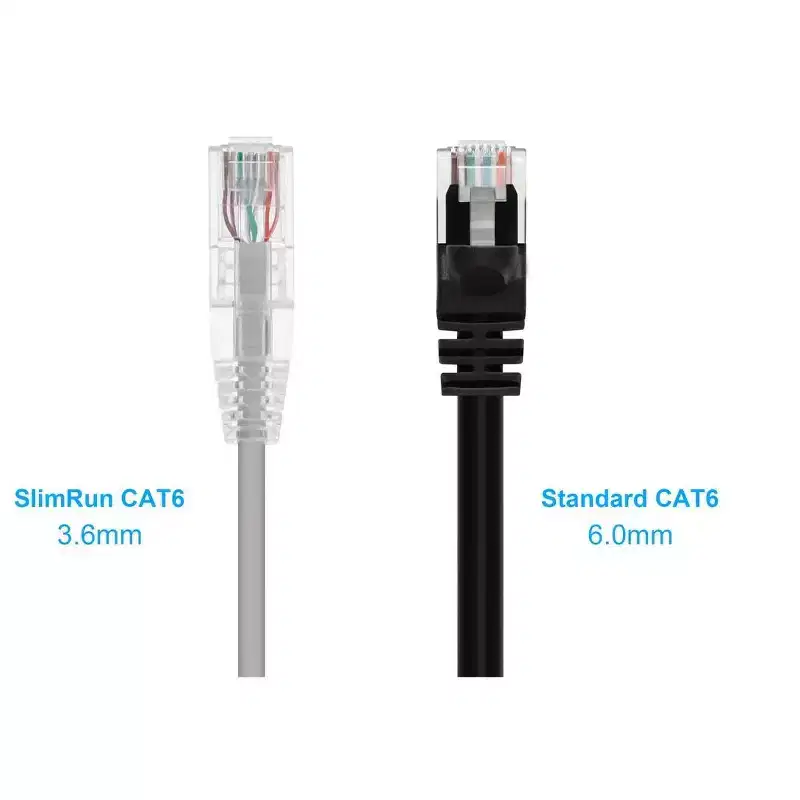 Monoprice Cat6 Ethernet Patch Cable - 3 feet - Gray | Snagless RJ45 Stranded 550MHz UTP CMR Riser Rated Pure Bare Copper Wire 28AWG - SlimRun Series
