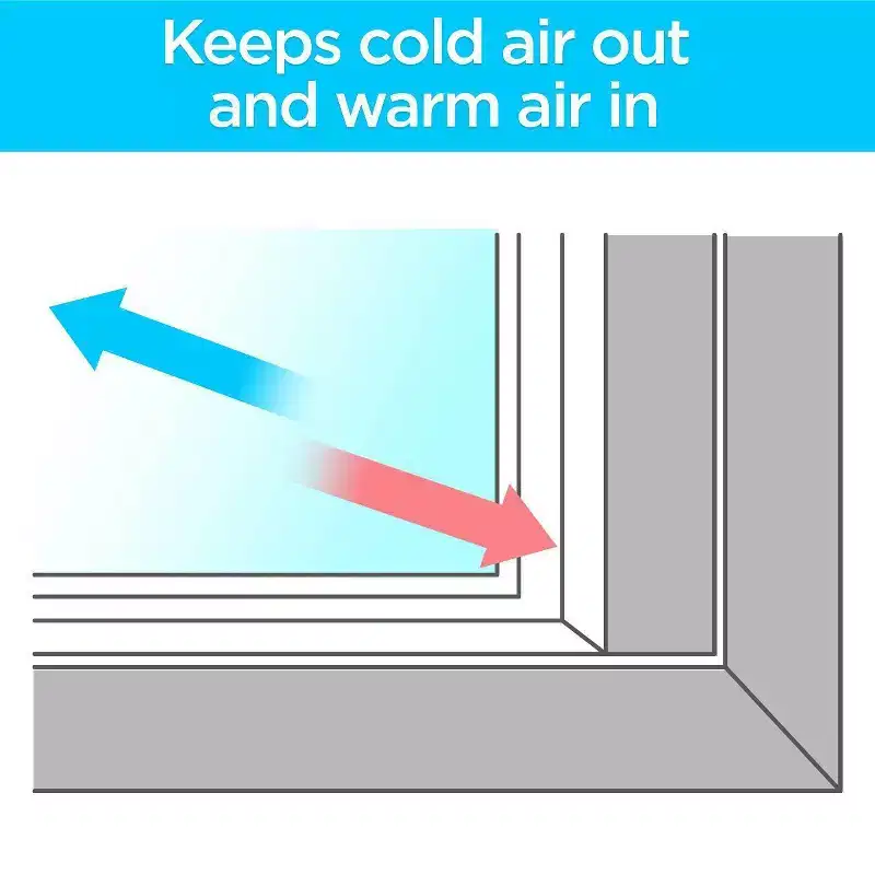 3M Indoor Extra Large Window Insulator Kit