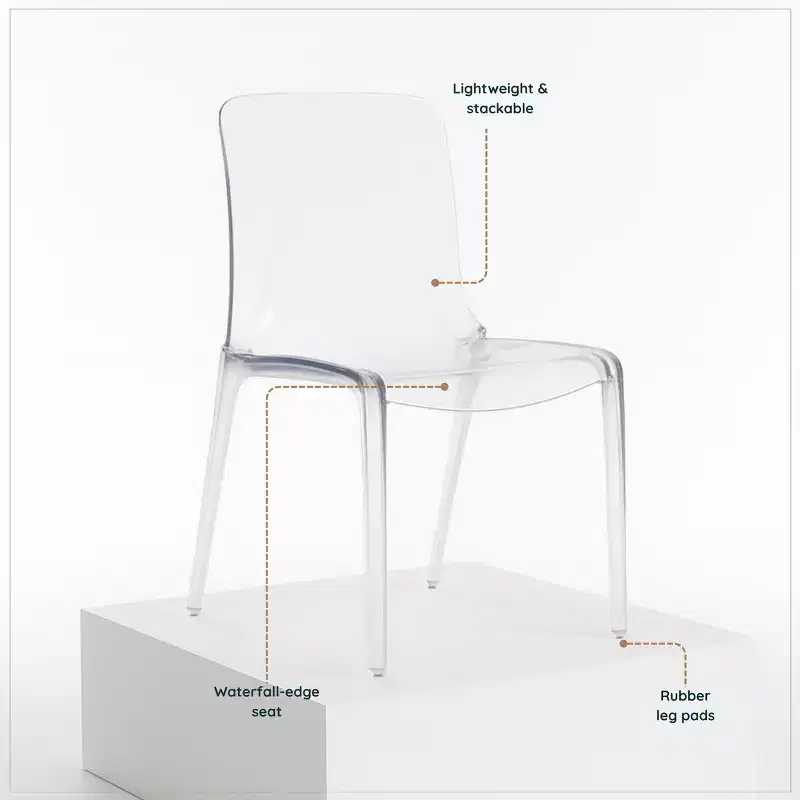 LeisureMod Murray Mid-Century Modern Dining Chair - Waterfall Edge Design Acrylic, Ergonomic and Stackable, Set of 4