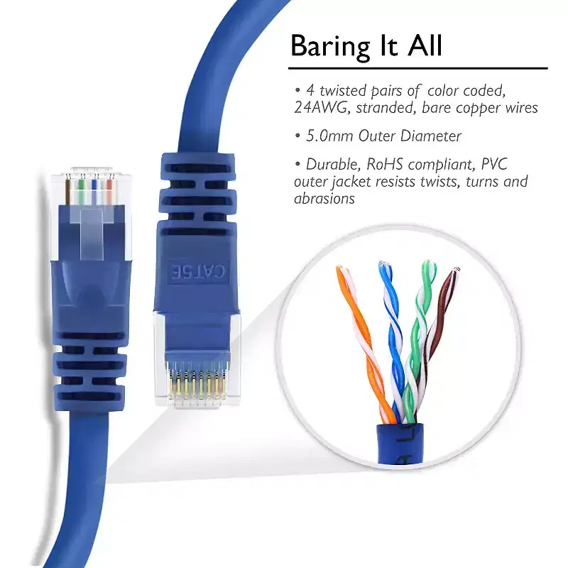 GEARit Cat5e Ethernet Patch Cable - Snagless RJ45, Stranded, 350Mhz, UTP, Pure Bare Copper Wire, 24AWG - Blue - 4ft