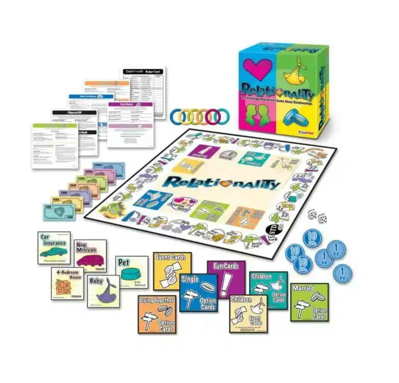 Talicor Relationality Board Game  Interactive Relationship & Conversation Starter for Couples, Families, and Teens