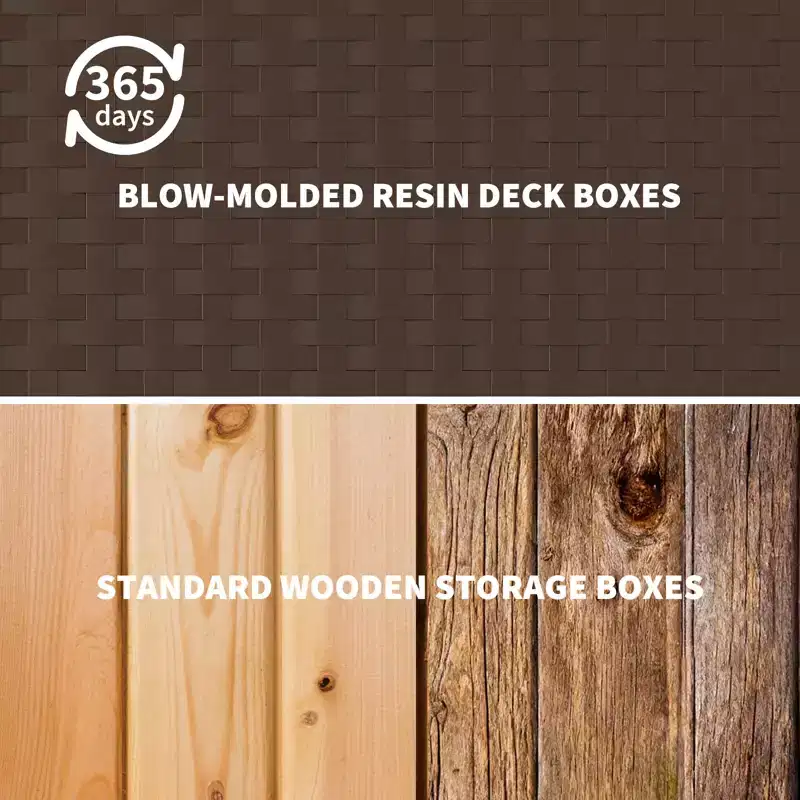 73 Gallon Waterproof Outdoor Storage Deck Box  Constructed from Durable Resin  Lockable Lid with Convenient Handles  Brown Finish