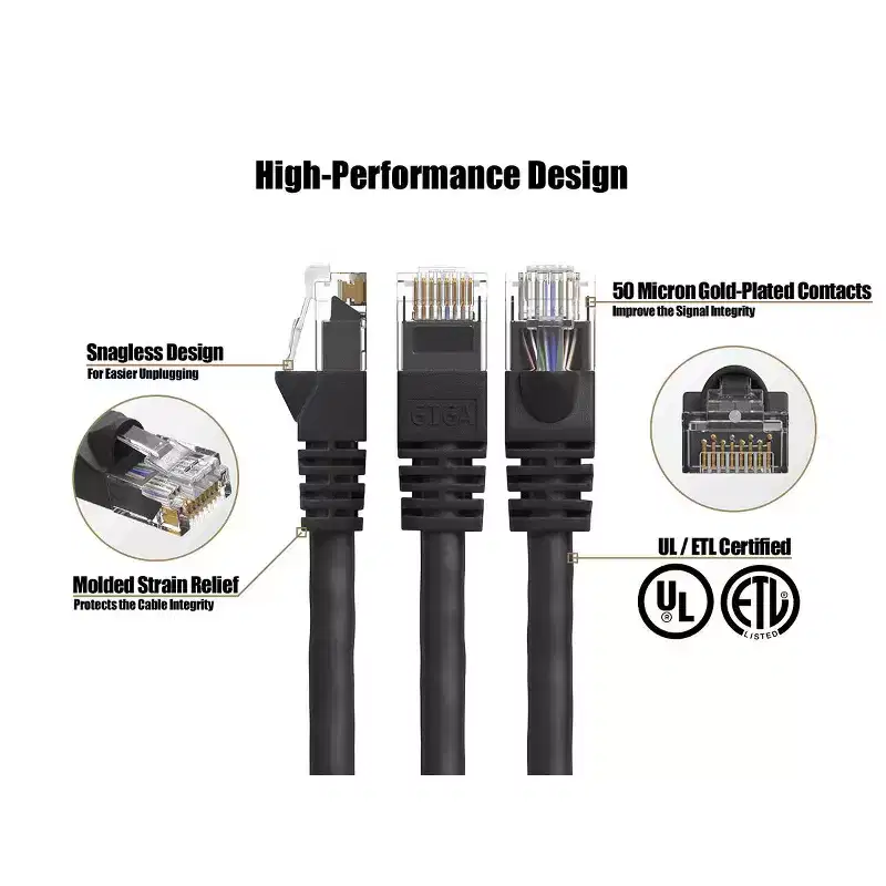 SANOXY Cables and Adapters; 75ft Cat6 550 MHz UTP Snagless Ethernet Network Patch Cable, Black