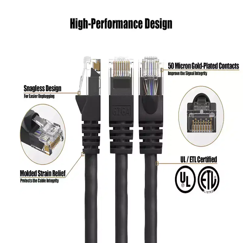 SANOXY Cables and Adapters; 1ft Cat6 550 MHz UTP Snagless Ethernet Network Patch Cable, Black