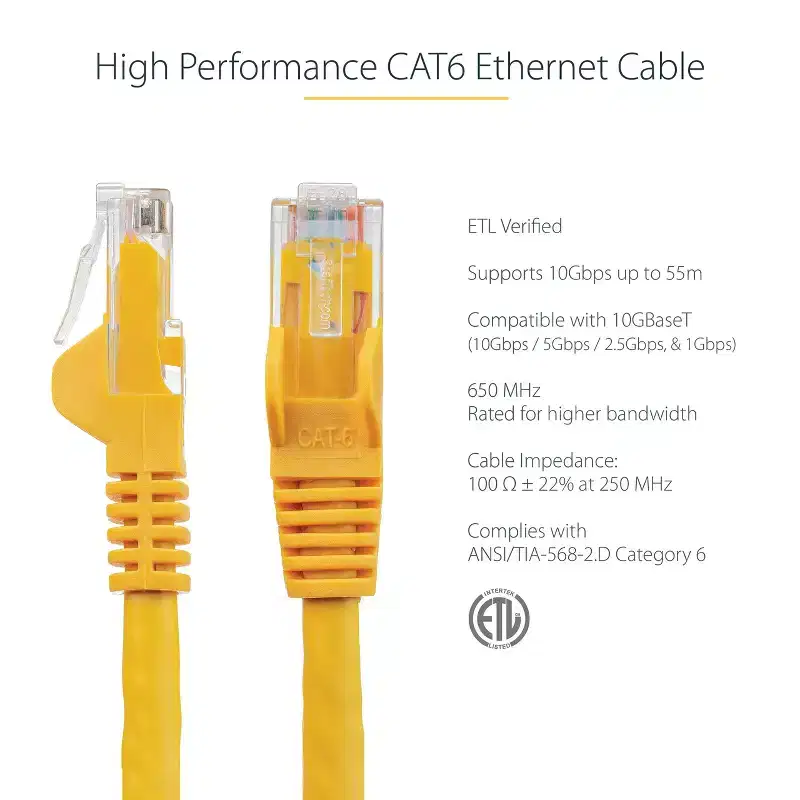 StarTech.com 30ft Yellow Cat6 Patch Cable - N6PATCH30YL - Data and Networking Cables