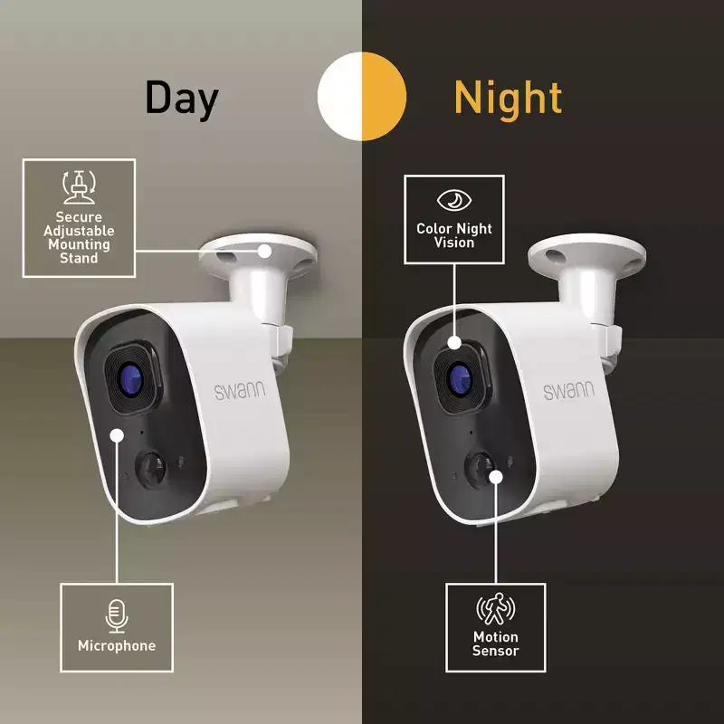 Swann EVO 2K Wireless Security Camera with 32GB Card