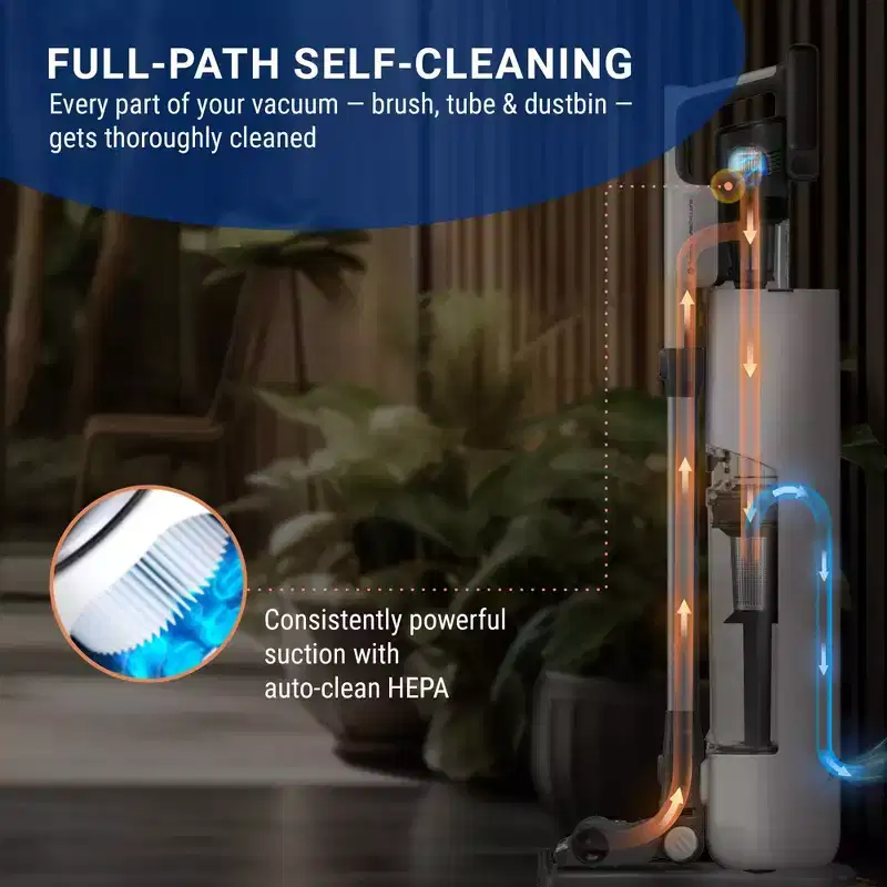 Tineco GO Station Cordless Stick Vacuum ST508 Gray