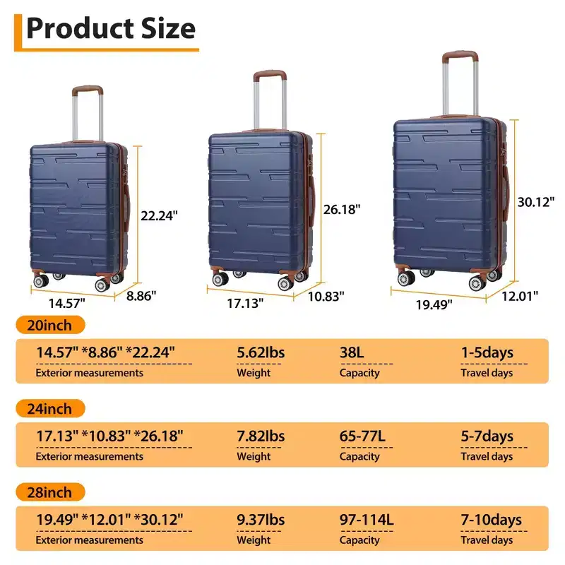 3 Piece Hardshell Luggage Set (20/24/28 Inch), Lightweight Hard Shell Suitcase Set with Spinner Wheels, Expandable Carry on & Checked Luggage