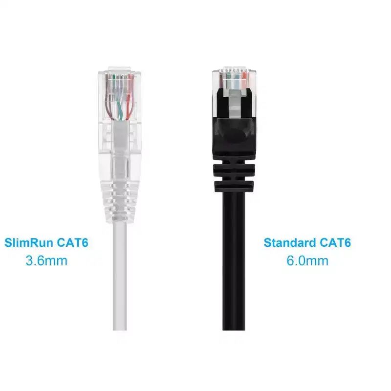 Monoprice Cat6 Ethernet Patch Cable - 3 feet - White | Snagless RJ45 Stranded 550MHz UTP CMR Riser Rated Pure Bare Copper Wire 28AWG - SlimRun Series